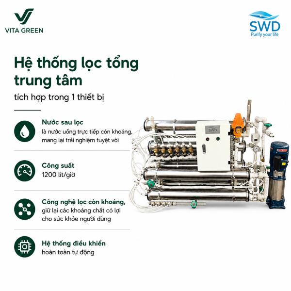 Hệ thống lọc tổng sinh hoạt còn khoáng M1200E