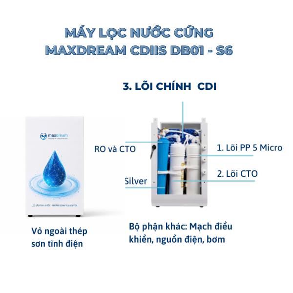 Máy lọc nước Maxdream CDI DB01