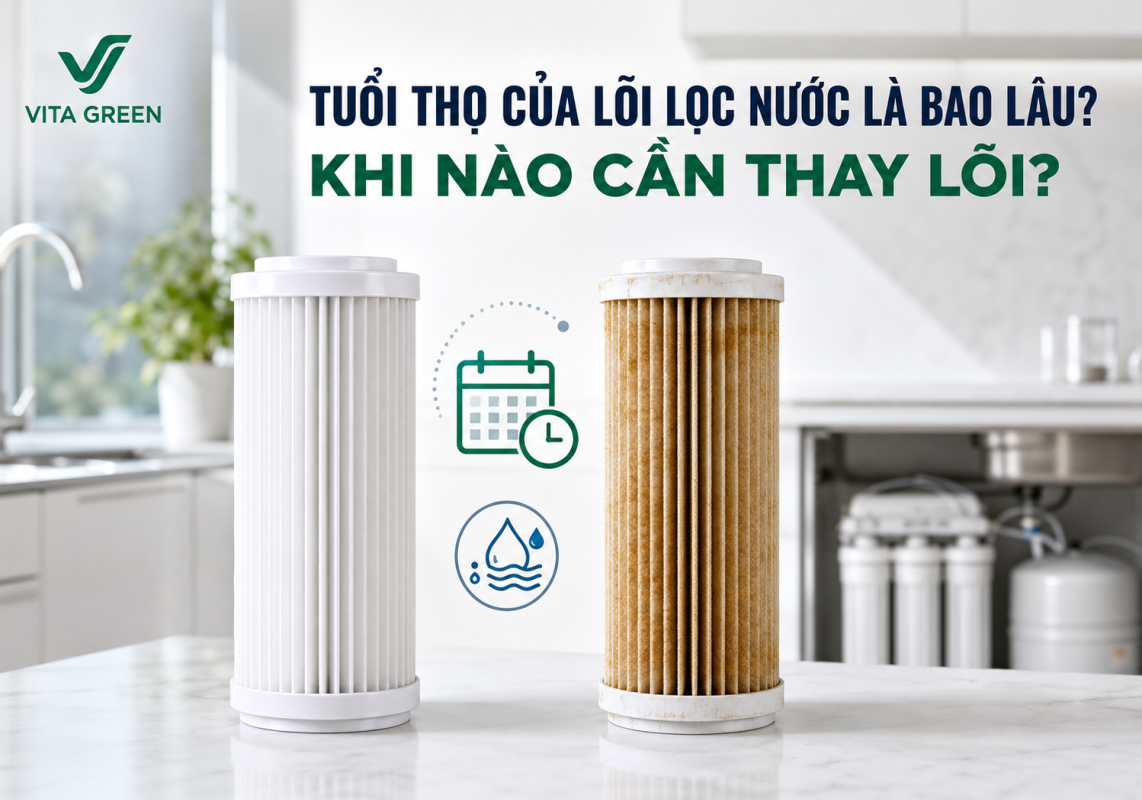 Tuổi thọ của lõi lọc nước là bao lâu? Khi nào cần thay lõi?